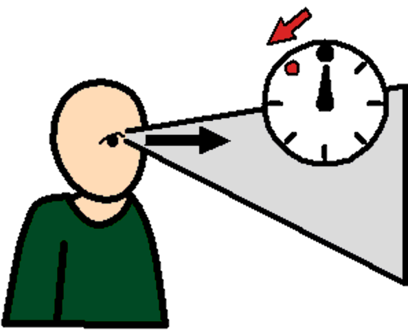 saw