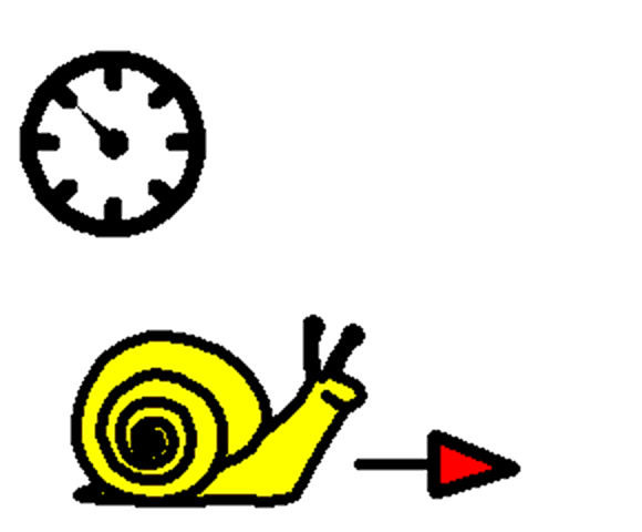 slow