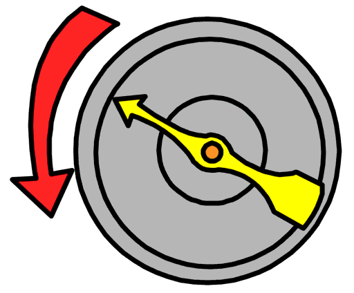 spin