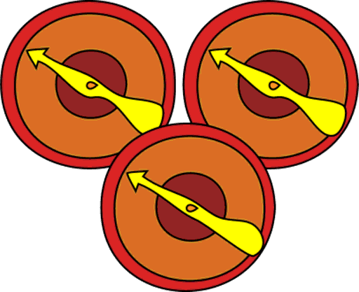 spinners