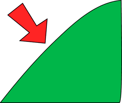 steep