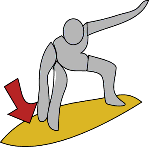 surfboard