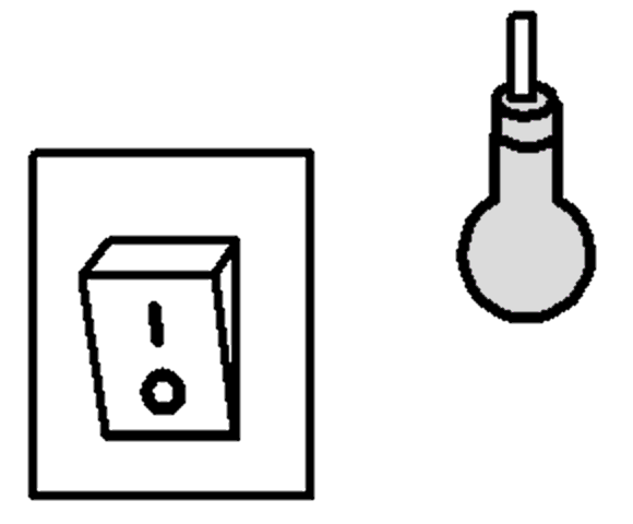 switch off
