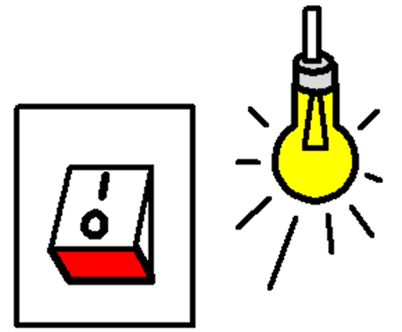 switch on