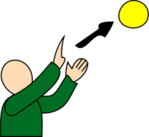 throwing