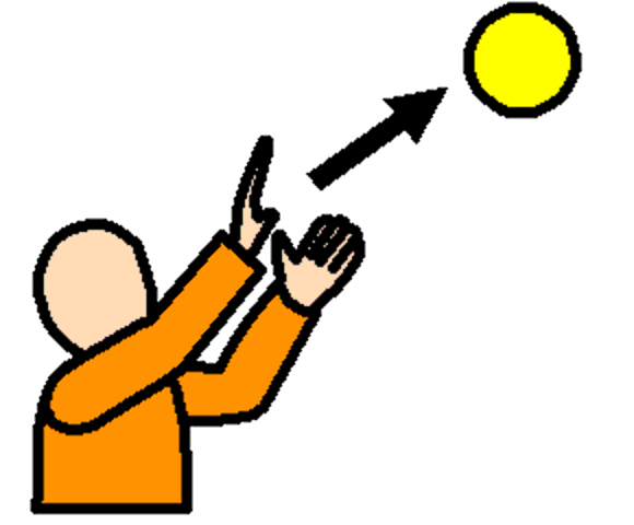 throwing