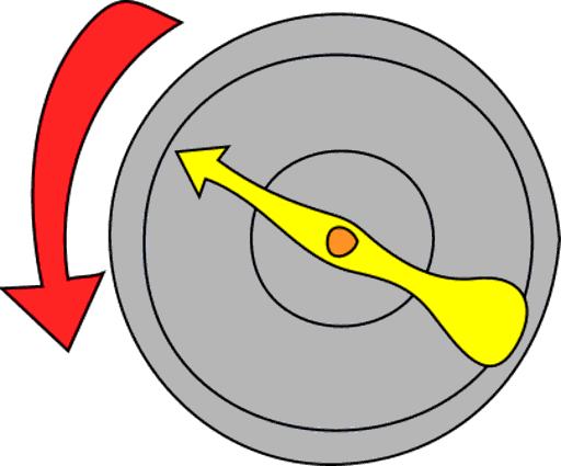 turn