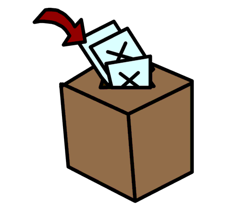 votes