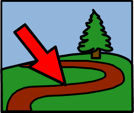 ways