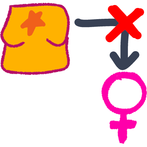 boobs aren't inherently feminine