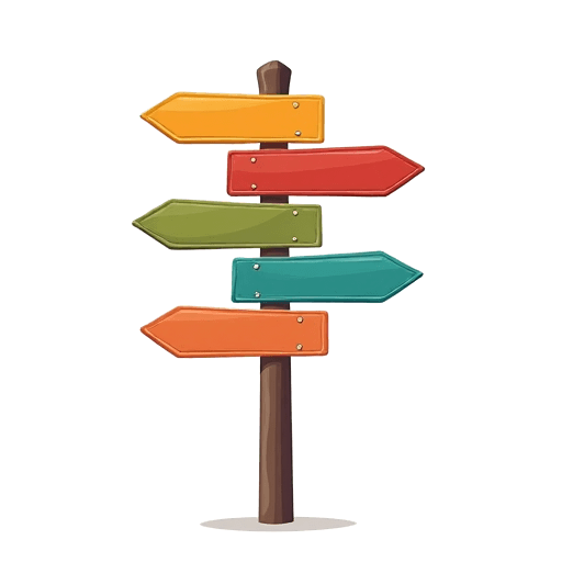 directions