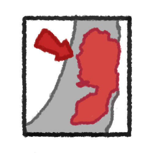 West Bank