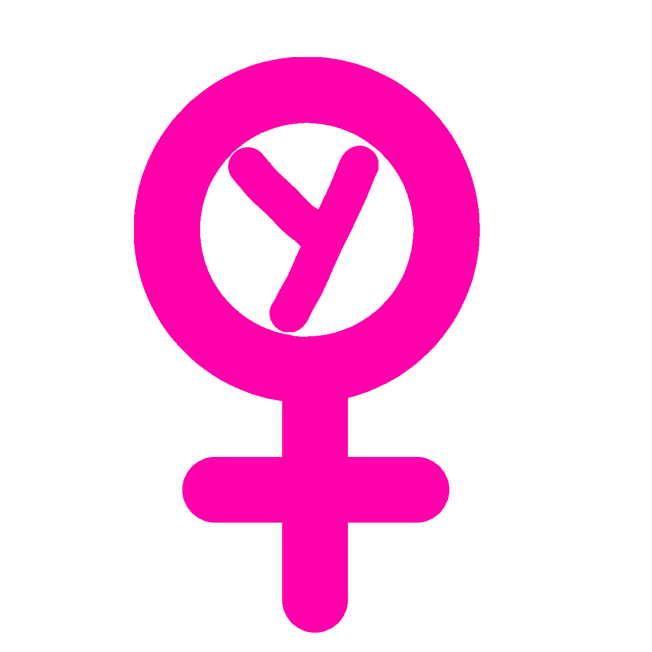 womyn (dogwhistle)