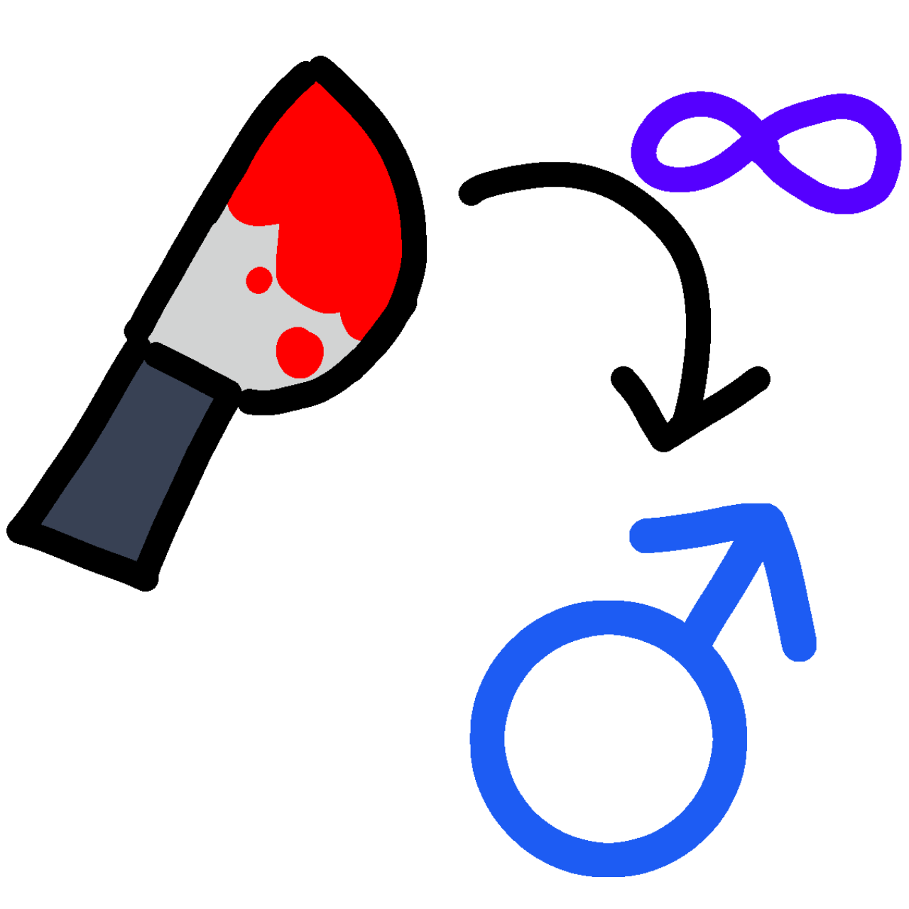 kill all men (dogwhistle)