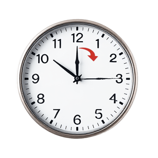 minute