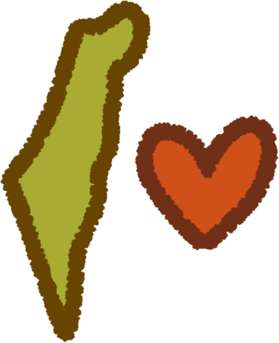 Zionism