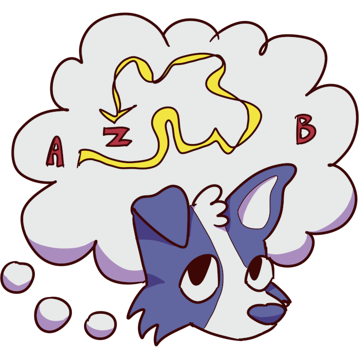 disorganized thinking
