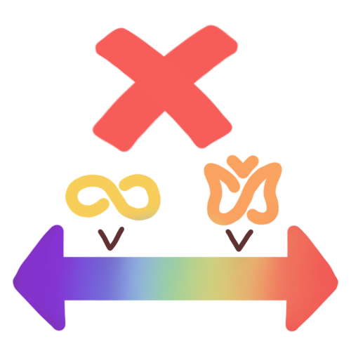 Autism and ADHD are not on the same spectrum
