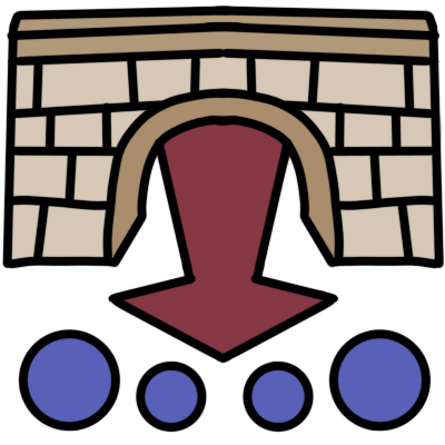 overarching