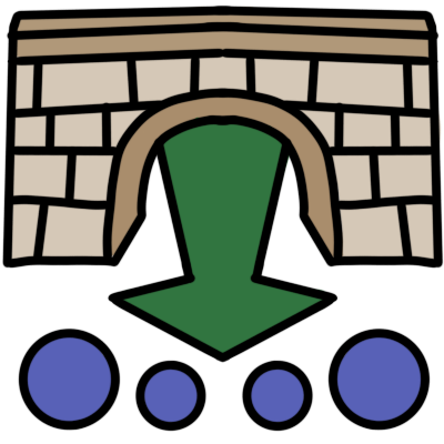 overarching
