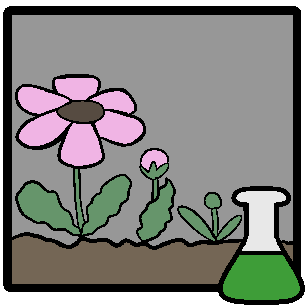 botany