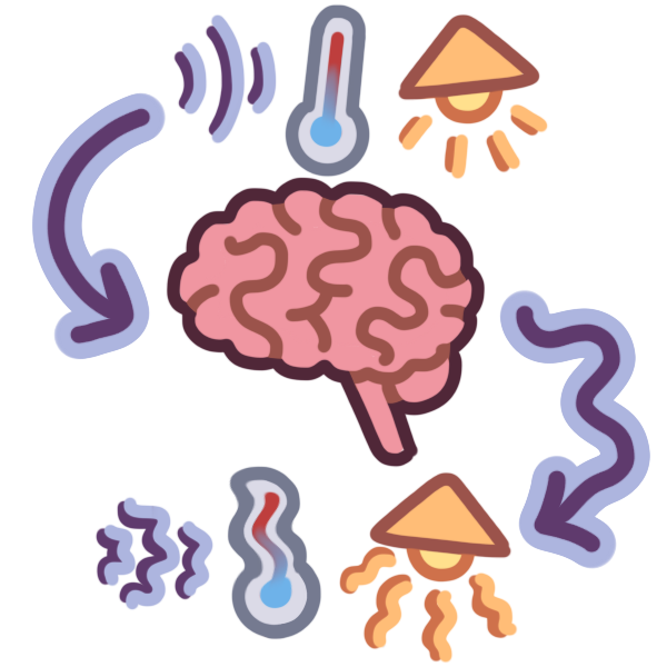 sensory processing disorder