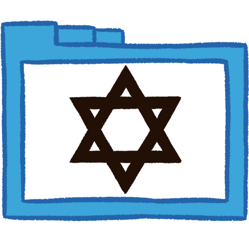 Judaism folder