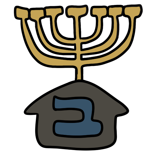 Haymanot Judaism / Beta Israel Judaism
