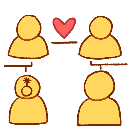 stepsibling