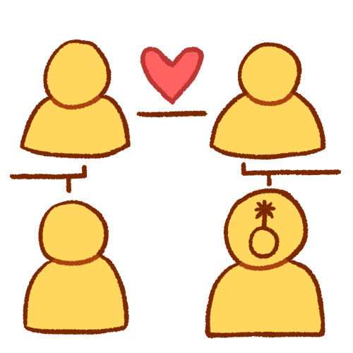 stepsibling