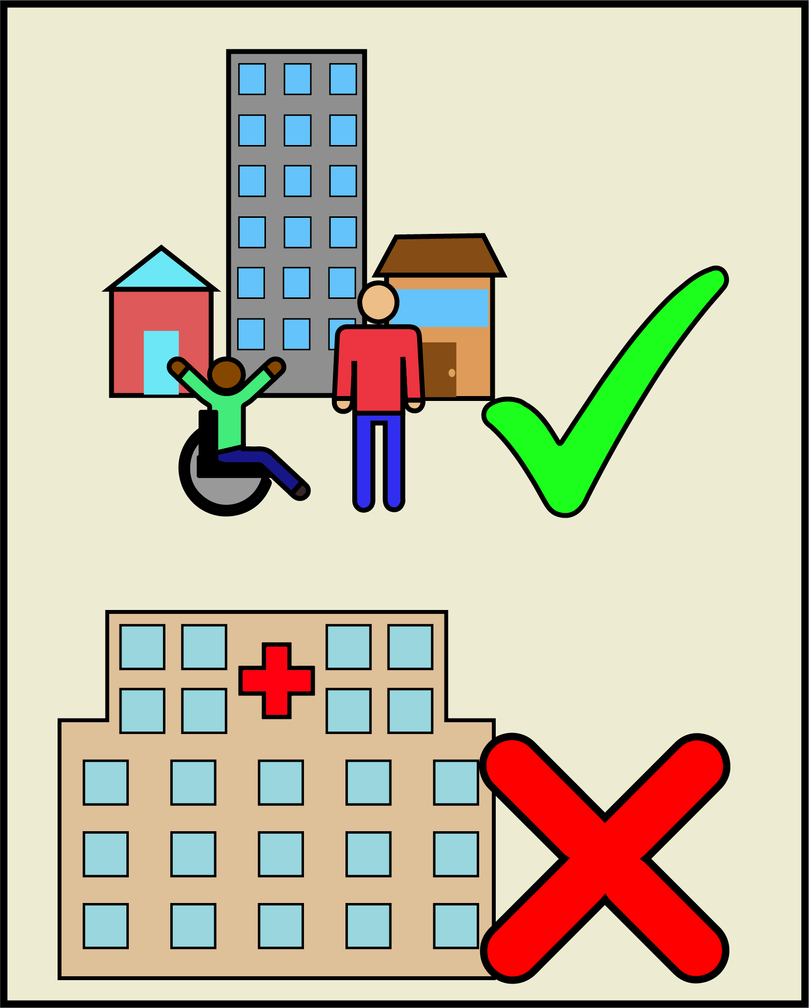 HCBS waiver / Medicaid waiver