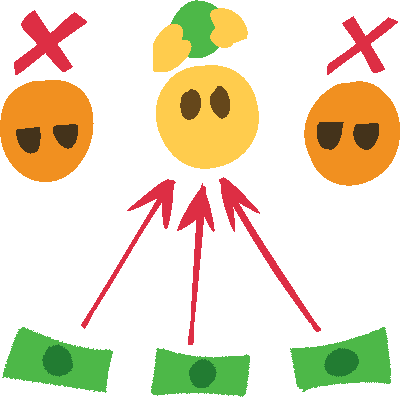 monopoly