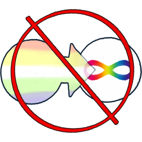 you can't be trans autistic