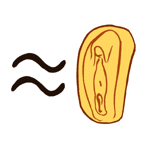 yonic