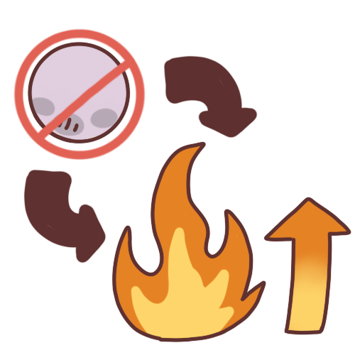AVPD flare-up