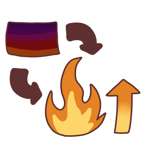 AVPD flare-up
