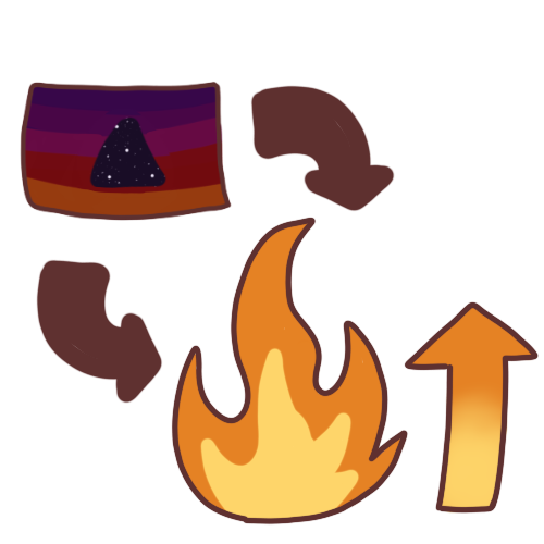AVPD flare-up