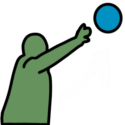 throw