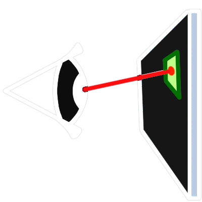 eye gaze