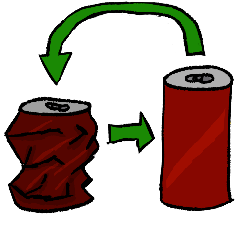 recycle