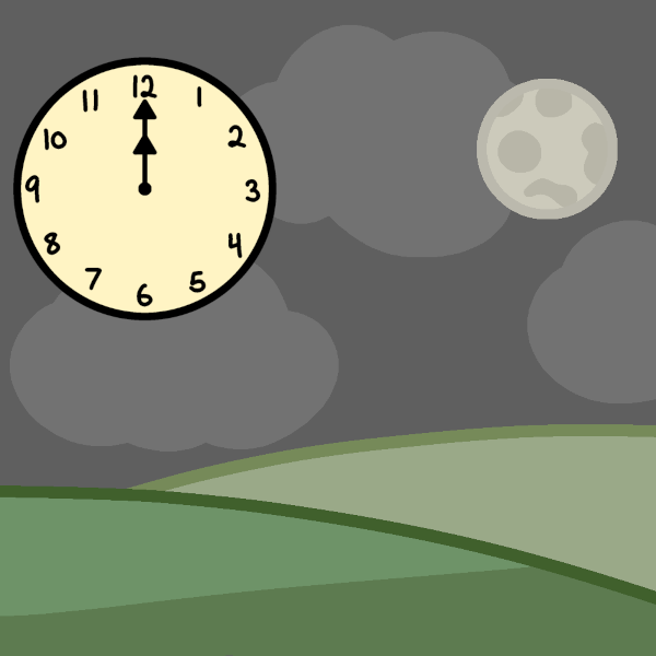 midnight