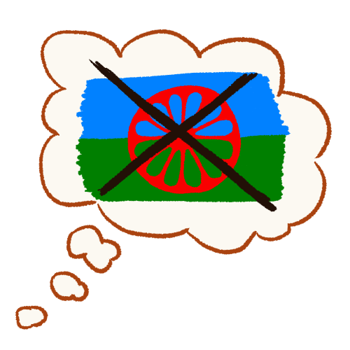 antiziganism