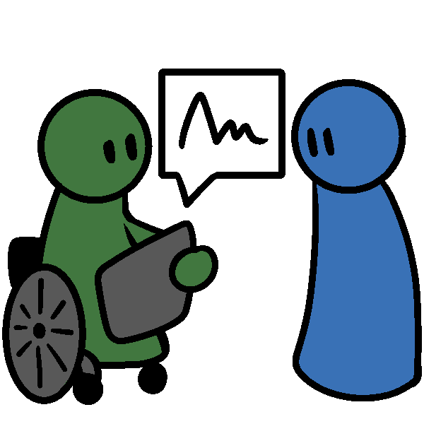tell
