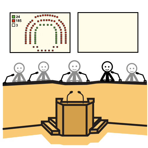 congressional vice-presidency