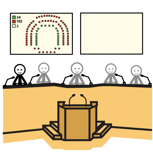 secretaría del congreso