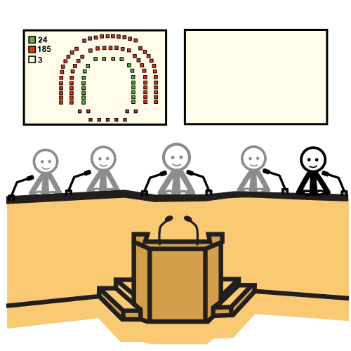 secretaría del congreso