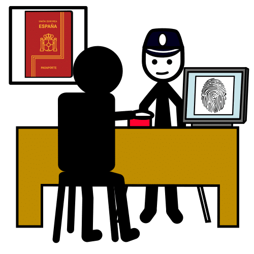 renovación del pasaporte