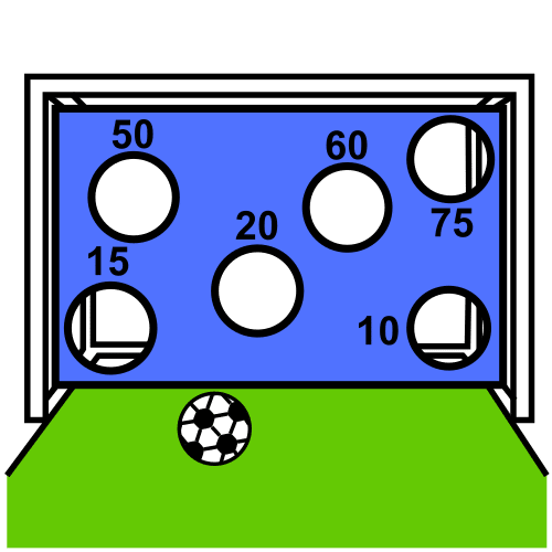 football target goal