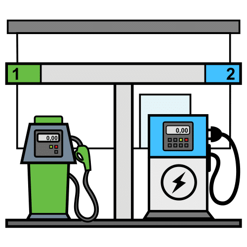 charging and gas station