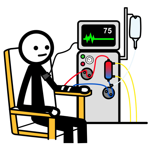 dialysis